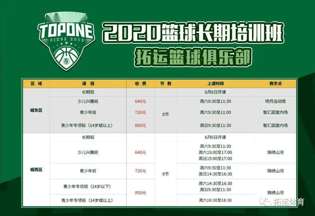 如何在篮球训练中有效应对压力?_2